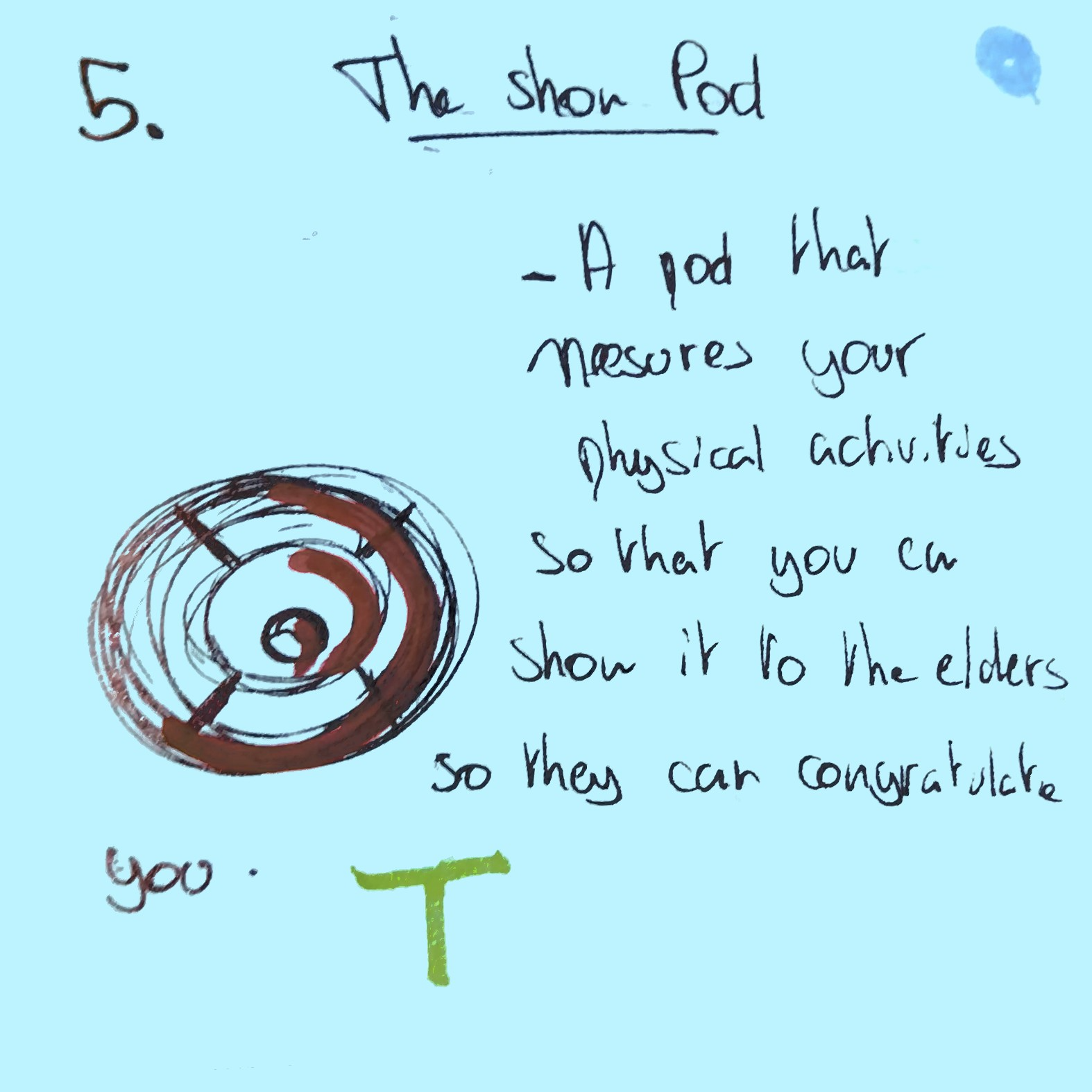 The show pod post-it